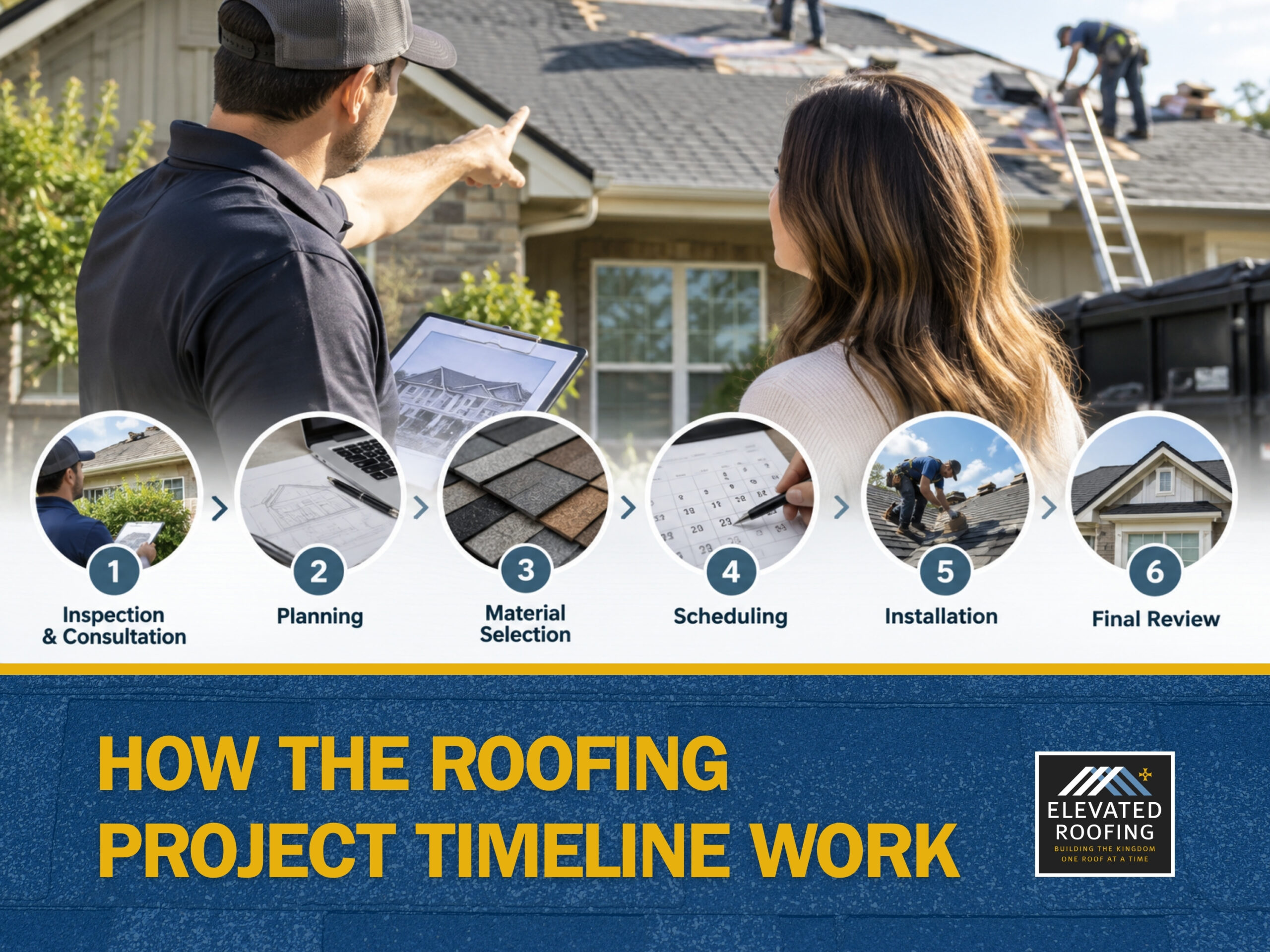 Roofing Project Timeline - How the Roofing Project Timeline Work - Elevated Roofing